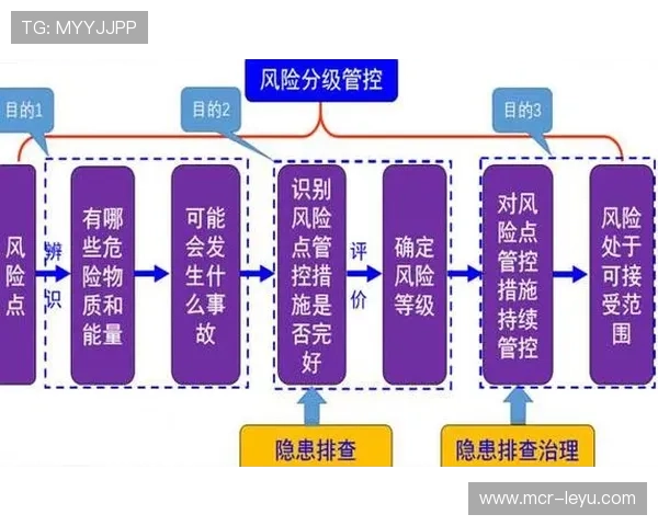 网络安全保险成为大型活动必备项目 转移潜在数据泄露风险
